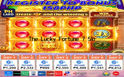 The Lucky Fortune 7 Slot Game typically features a set of reels, each adorned with various symbols